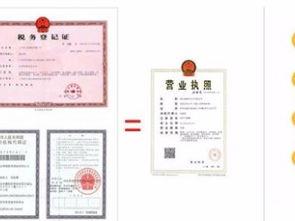 图 企业被列入经营异和地址异常的要如何处理需要哪些资料 广州工商注册